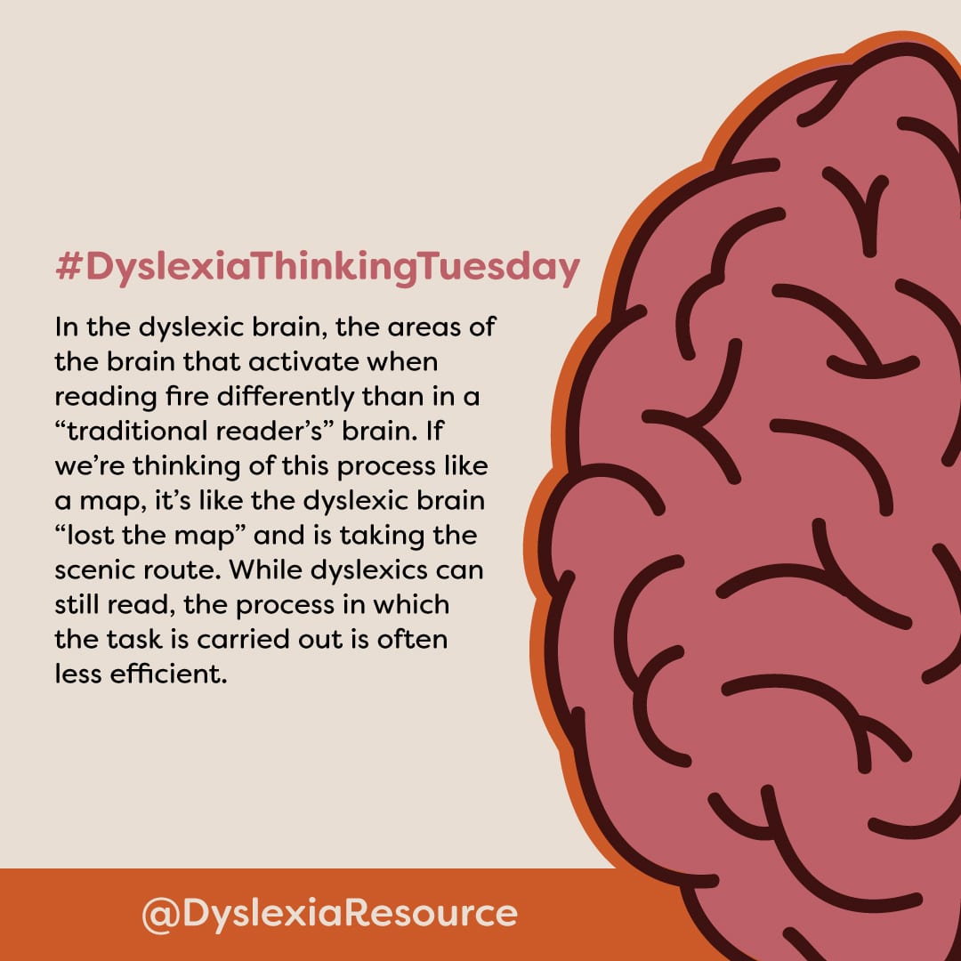 The Dyslexic Brain is Hardwired Differently | ReadSource | Dyslexia Awareness Month